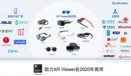 XR Viewer作為一種輕便頭戴顯示設備，可通過USB Type-C連接5G智