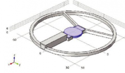 Multiphysics Simulation模擬軟件 助力可靠結構和可穿戴系統